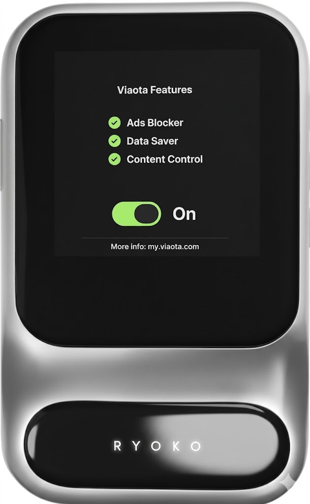 Ryoko PRO WiFi Router Review